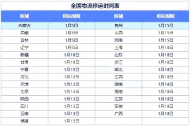 快遞物流停運對安檢機廠家有什么影響？